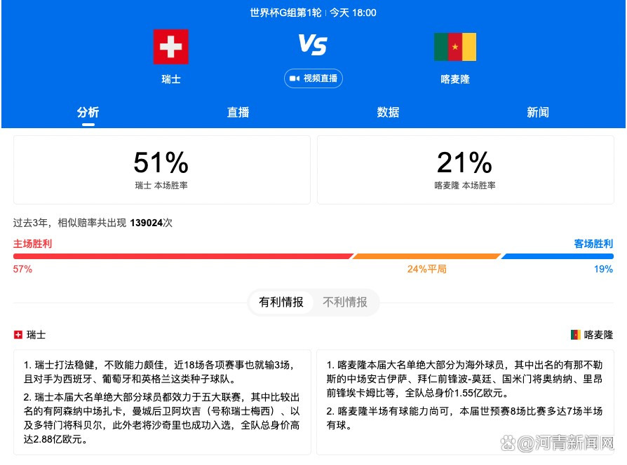 战报布莱克尼三分12中10轰50+11 林葳25+9 张宁20+6 同曦胜山西CBA常规赛，同曦主场迎战山西。